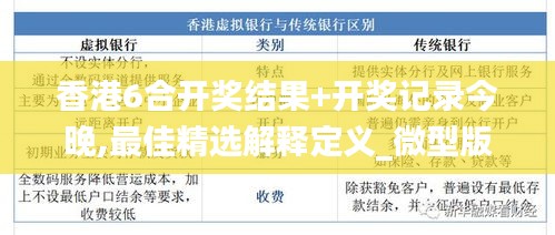 香港6合开奖结果+开奖记录今晚,最佳精选解释定义_微型版9.449