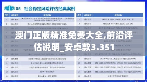 澳门正版精准免费大全,前沿评估说明_安卓款3.351