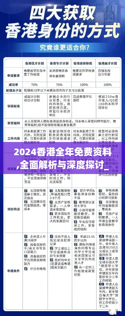 2024香港全年免费资料,全面解析与深度探讨_超值版19.217