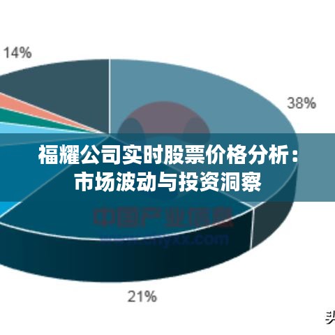 福耀公司实时股票价格分析：市场波动与投资洞察