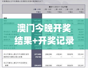 澳门今晚开奖结果+开奖记录,系统解答解释落实_BT5.214