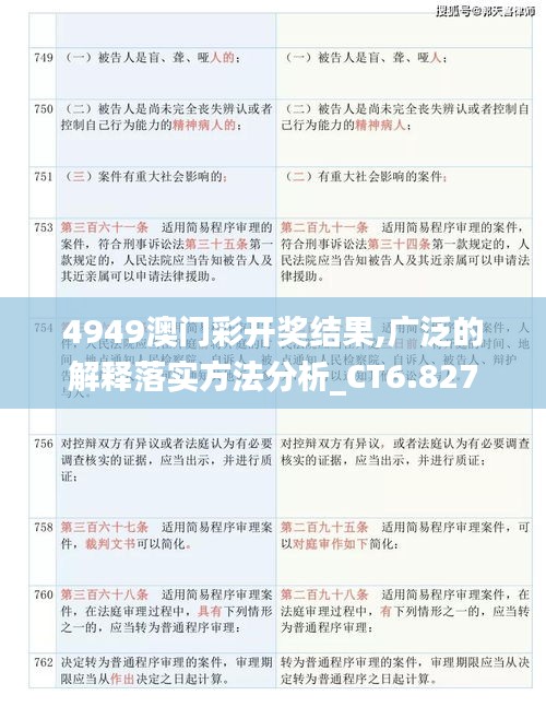 4949澳门彩开奖结果,广泛的解释落实方法分析_CT6.827