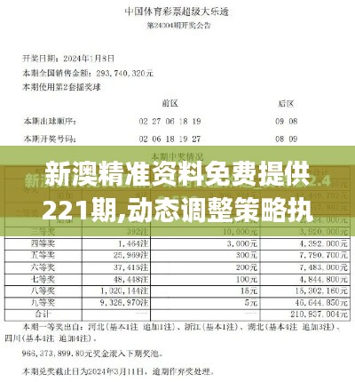 新澳精准资料免费提供221期,动态调整策略执行_Windows110.223