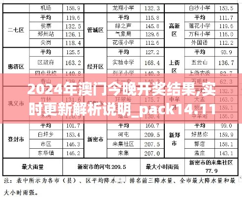 2024年澳门今晚开奖结果,实时更新解析说明_pack14.117