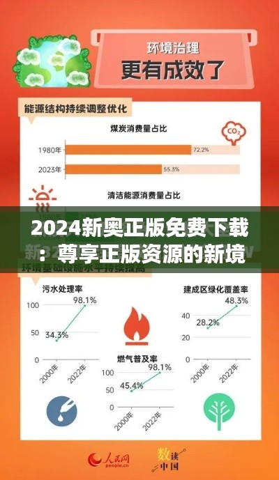 2024新奥正版免费下载：尊享正版资源的新境界