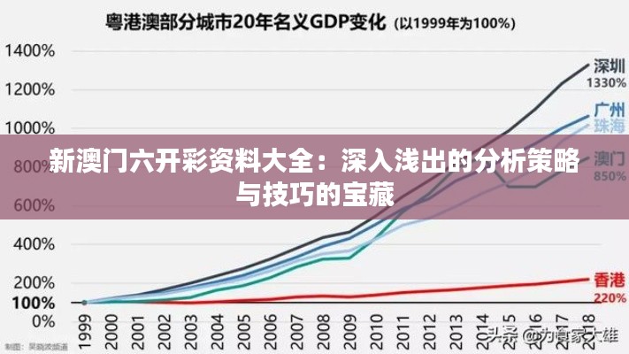 新澳门六开彩资料大全：深入浅出的分析策略与技巧的宝藏