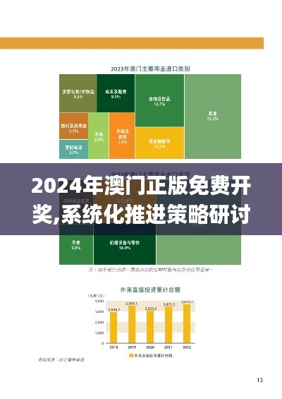 2024年澳门正版免费开奖,系统化推进策略研讨_顶级版4.493