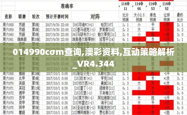 014990cσm查询,澳彩资料,互动策略解析_VR4.344