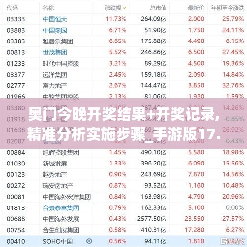 奥门今晚开奖结果+开奖记录,精准分析实施步骤_手游版17.474