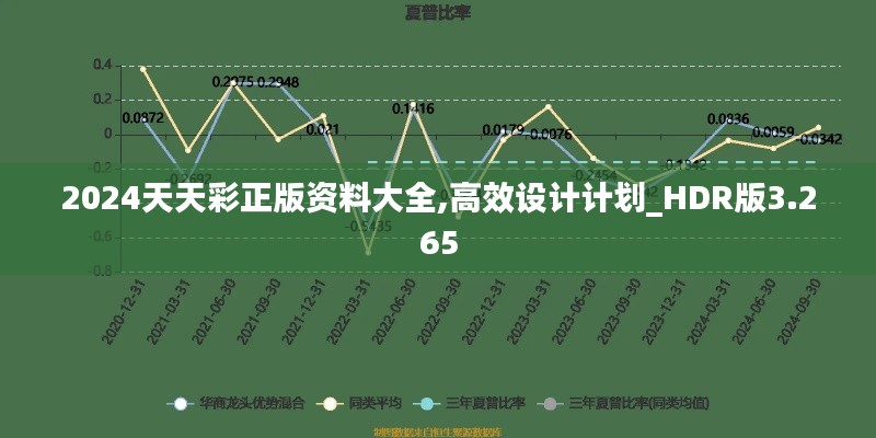 2024天天彩正版资料大全,高效设计计划_HDR版3.265