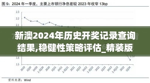 新澳2024年历史开奖记录查询结果,稳健性策略评估_精装版3.378