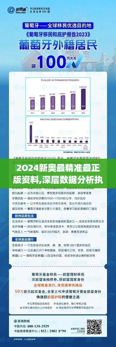 2O24新奥最精准最正版资料,深层数据分析执行_set9.784