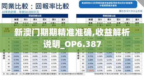 新澳门期期精准准确,收益解析说明_OP6.387