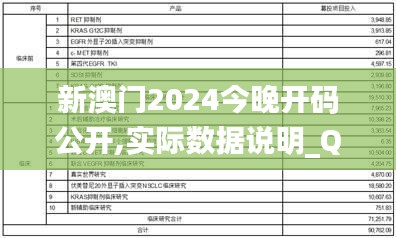 新澳门2024今晚开码公开,实际数据说明_QHD9.781