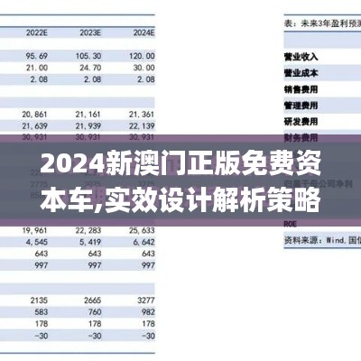 2024新澳门正版免费资本车,实效设计解析策略_pack4.347