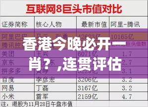 香港今晚必开一肖？,连贯评估执行_工具版8.318