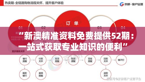 “新澳精准资料免费提供52期：一站式获取专业知识的便利”