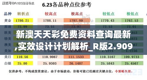 新澳天天彩免费资料查询最新,实效设计计划解析_R版2.909