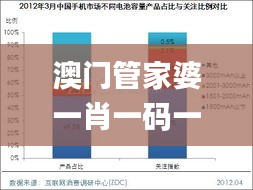 澳门管家婆一肖一码一中,统计数据解释定义_AR版8.781