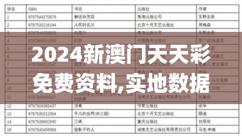 2024新澳门天天彩免费资料,实地数据评估方案_黄金版1.580