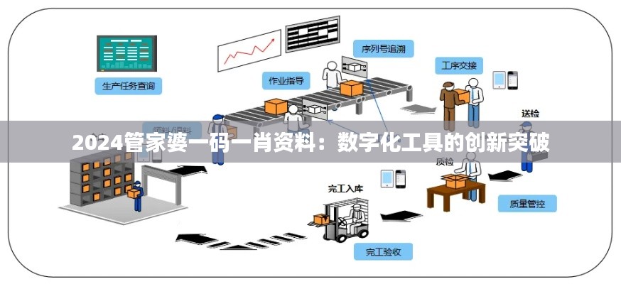 2024管家婆一码一肖资料：数字化工具的创新突破