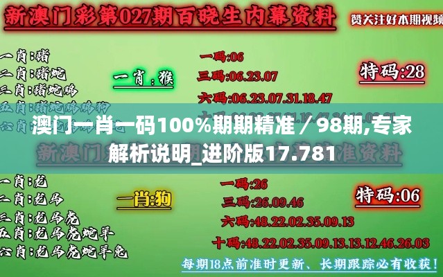 澳门一肖一码100%期期精准／98期,专家解析说明_进阶版17.781