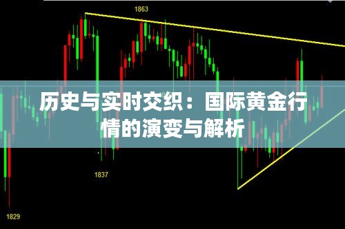 历史与实时交织：国际黄金行情的演变与解析