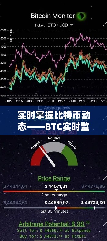 实时掌握比特币动态——BTC实时监控手机应用全解析