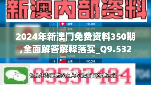 2024年新澳门免费资料350期,全面解答解释落实_Q9.532