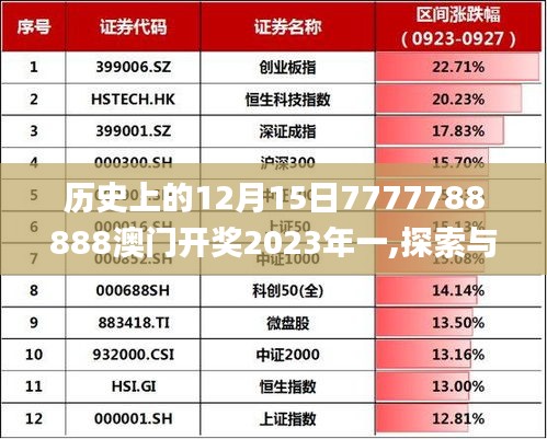 不飞则已 第2页