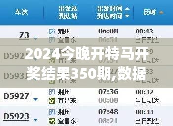 2024今晚开特马开奖结果350期,数据资料解释落实_vShop9.119