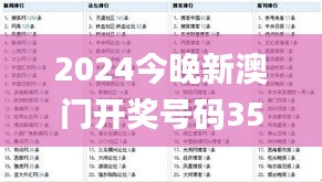 2024今晚新澳门开奖号码350期,全部解答解释落实_交互版4.247