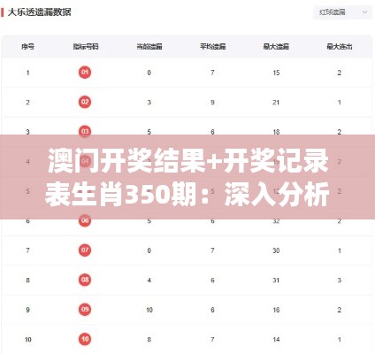 澳门开奖结果+开奖记录表生肖350期：深入分析350期生肖走势的奥秘