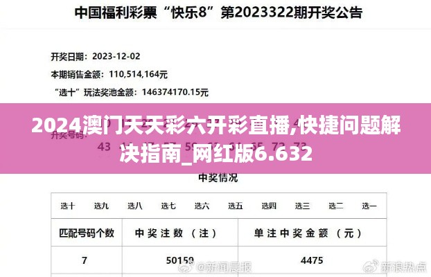 2024澳门天天彩六开彩直播,快捷问题解决指南_网红版6.632