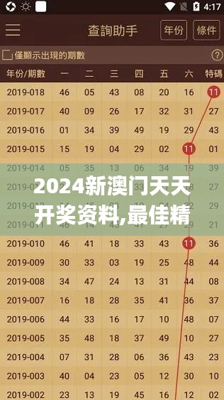 2024新澳门天天开奖资料,最佳精选解析说明_8K1.668