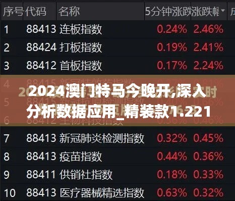 2024澳门特马今晚开,深入分析数据应用_精装款1.221