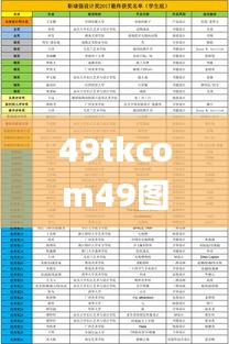 49tkcom49图库资料大全,前沿评估解析_模拟版5.803