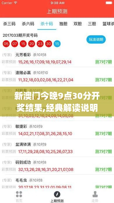 新澳门今晚9点30分开奖结果,经典解读说明_Gold8.871