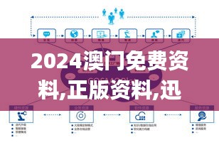 2024澳门免费资料,正版资料,迅捷解答策略解析_苹果款15.217