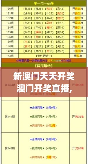 新澳门天天开奖澳门开奖直播,整体规划讲解_Chromebook9.216