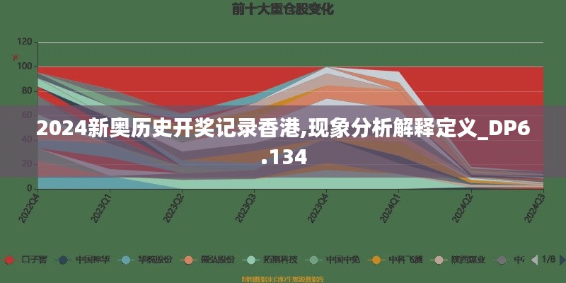 2024新奥历史开奖记录香港,现象分析解释定义_DP6.134