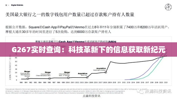 G267实时查询：科技革新下的信息获取新纪元