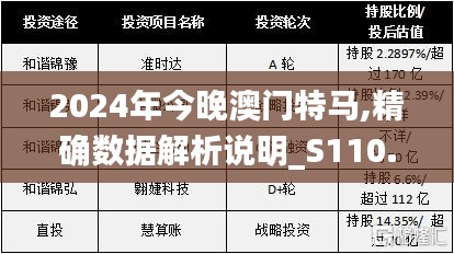 2024年今晚澳门特马,精确数据解析说明_S110.951