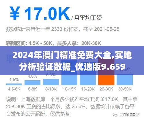 2024年澳门精准免费大全,实地分析验证数据_优选版9.659