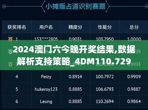 2024澳门六今晚开奖结果,数据解析支持策略_4DM110.729