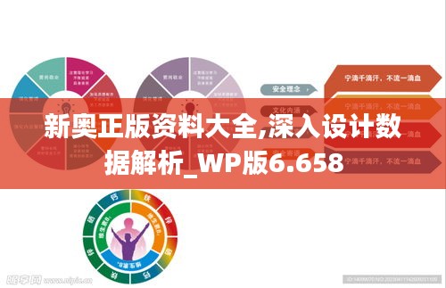 新奥正版资料大全,深入设计数据解析_WP版6.658