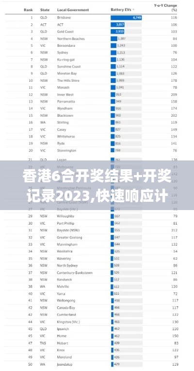 香港6合开奖结果+开奖记录2023,快速响应计划解析_Galaxy10.916