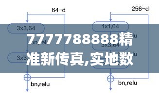 7777788888精准新传真,实地数据评估设计_影像版7.215