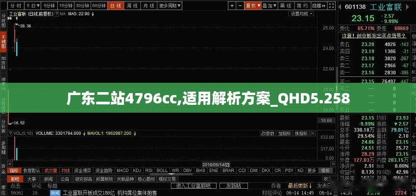 广东二站4796cc,适用解析方案_QHD5.258