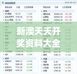 新澳天天开奖资料大全1052期,深层计划数据实施_android10.879